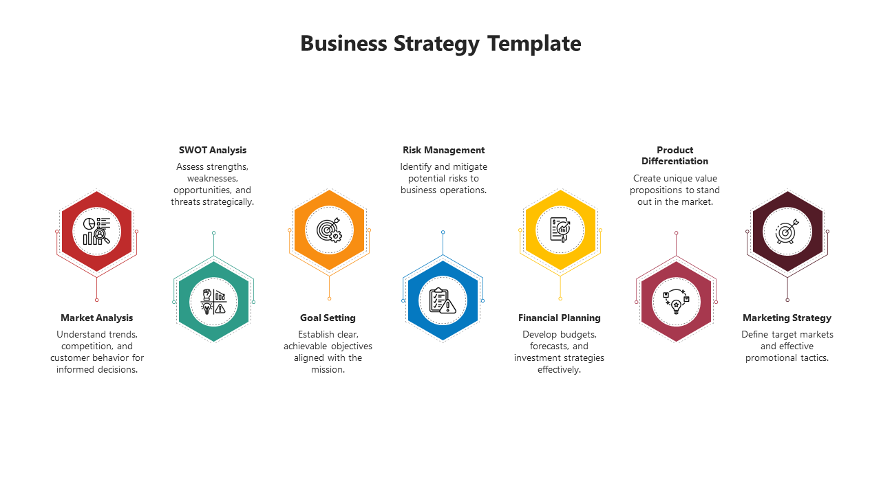 Business Strategy Presentation And Google Slides Template