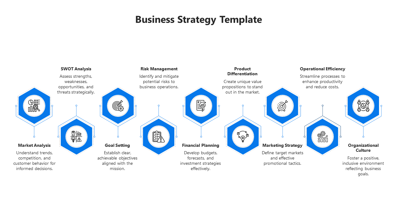 Business strategy PPT template featuring eight blue hexagonal icons with descriptions for key strategies.