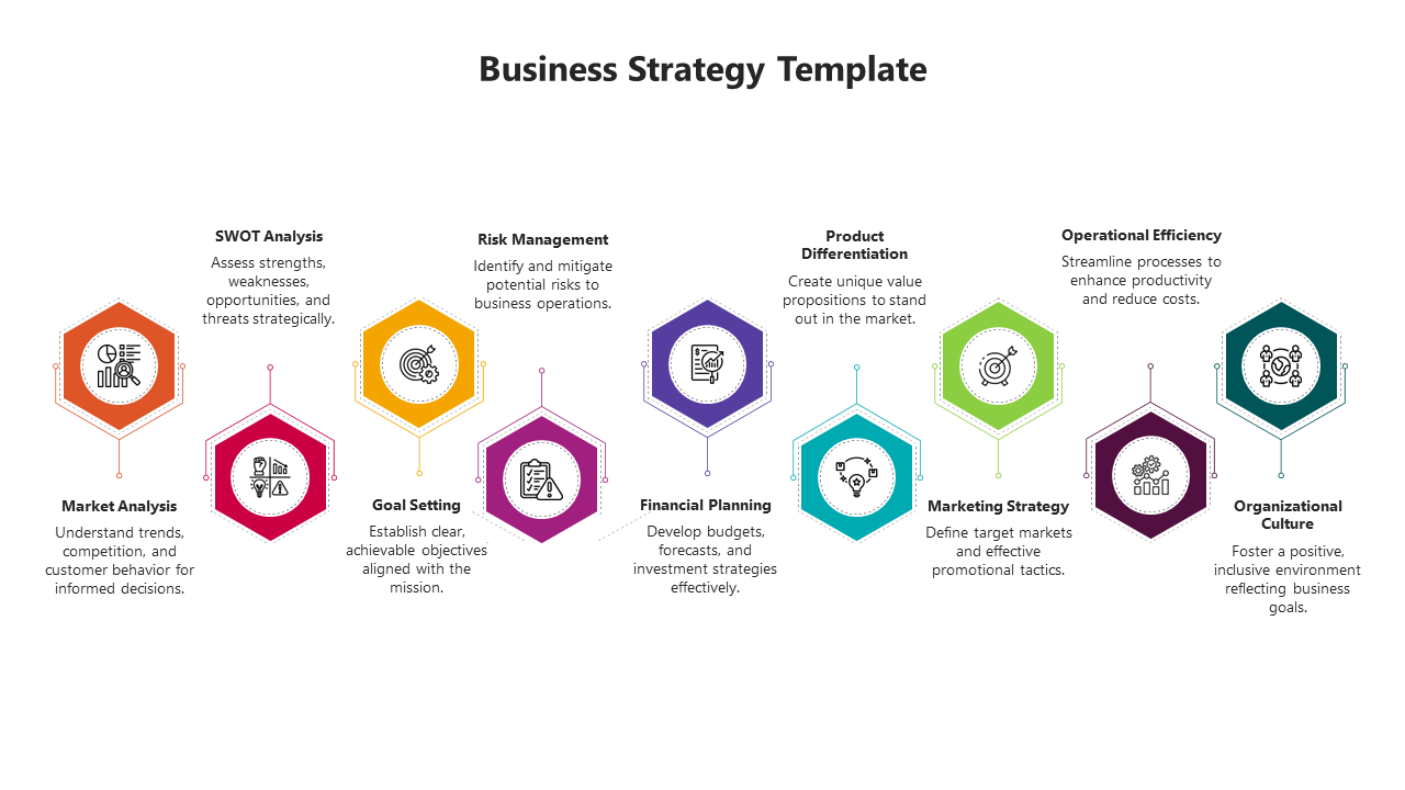 Colorful business strategy PPT template with eight hexagonal icons representing strategies with text descriptions.