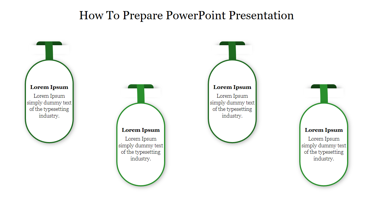 Guide to How To Prepare PowerPoint Presentation Template