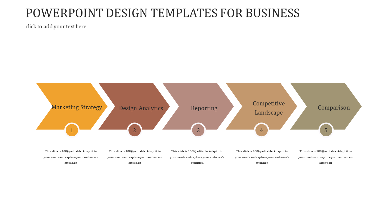 Business slide with five colored arrow shaped steps in sequence, labeled with numbers and text descriptions below.