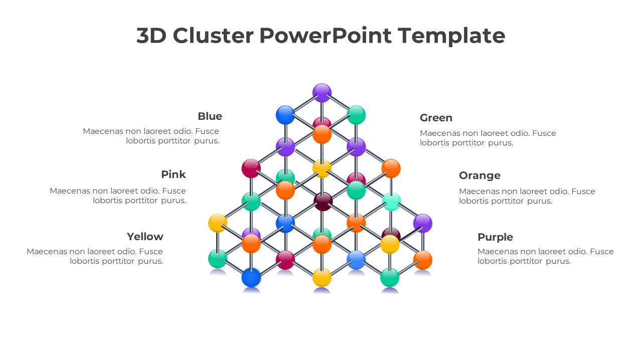 Multicolored 3D cluster pyramid with interconnected nodes in blue, orange, yellow, pink, green, and purple, with captions.