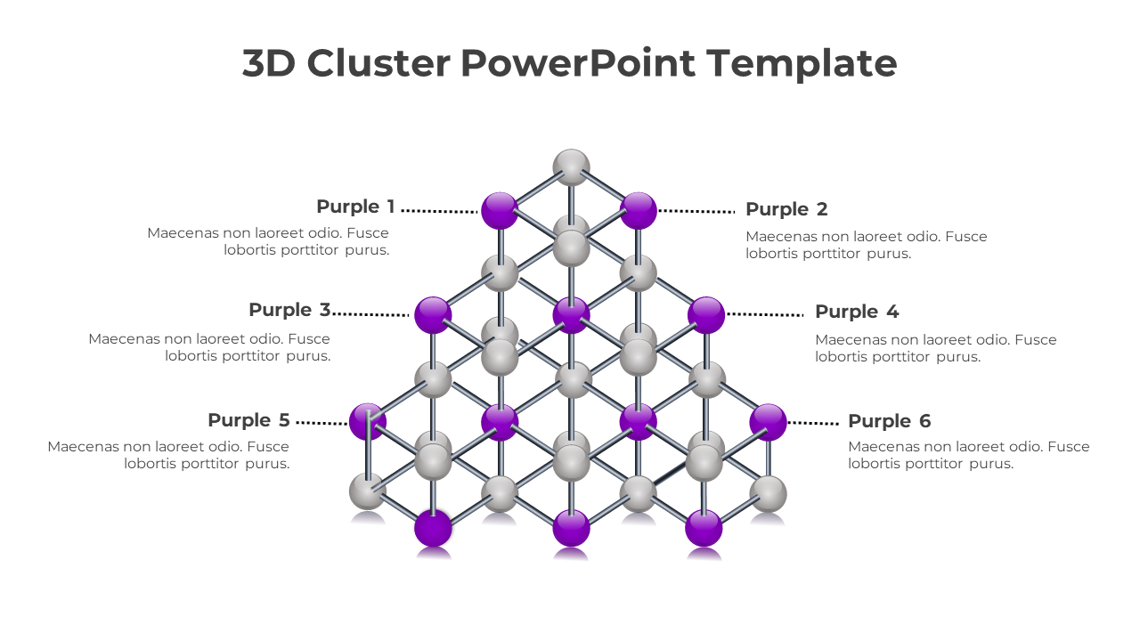 3D cluster diagram with interconnected gray and purple spheres forming a network structure, with six captions on both sides.