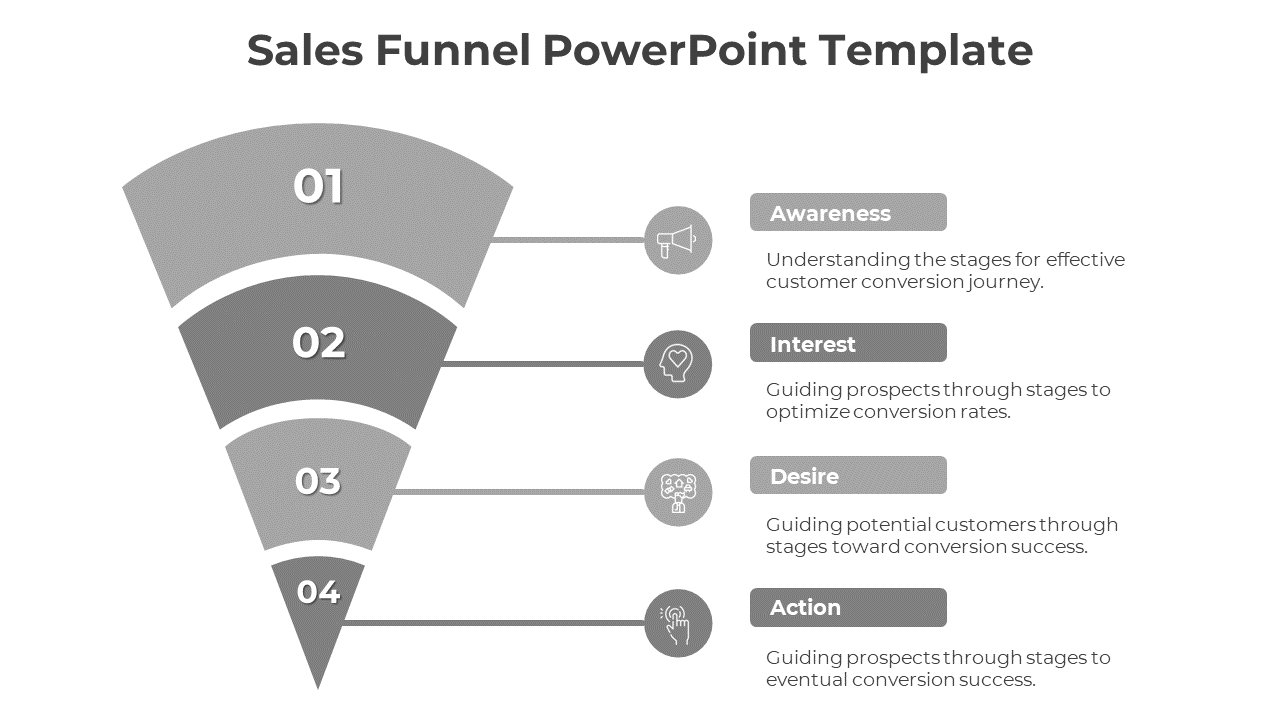 Gray funnel diagram with four sections labeled as 01 to 04, each with icons and captions.