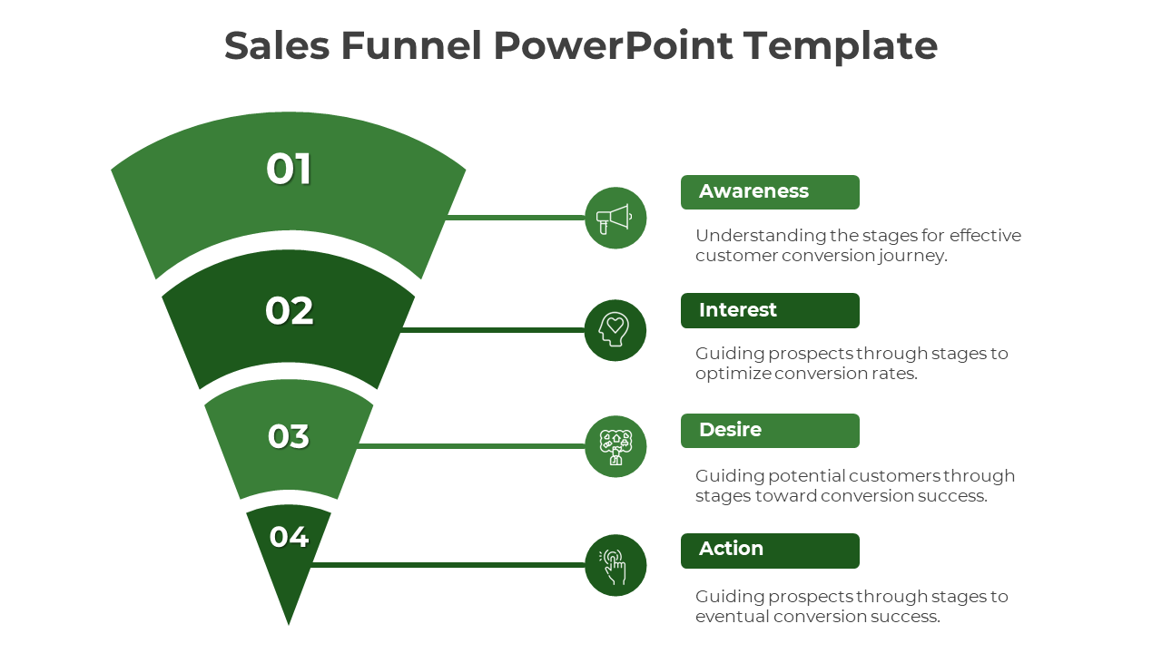 Green themed sales funnel slide illustrating the stages of the sales funnel with descriptions and icons.