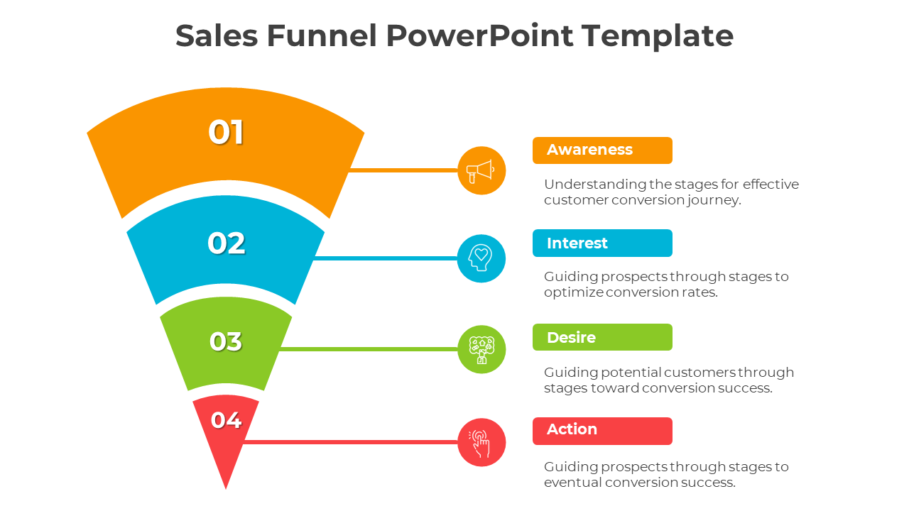 Our Predesigned Sales Funnel PPT And Google Slides