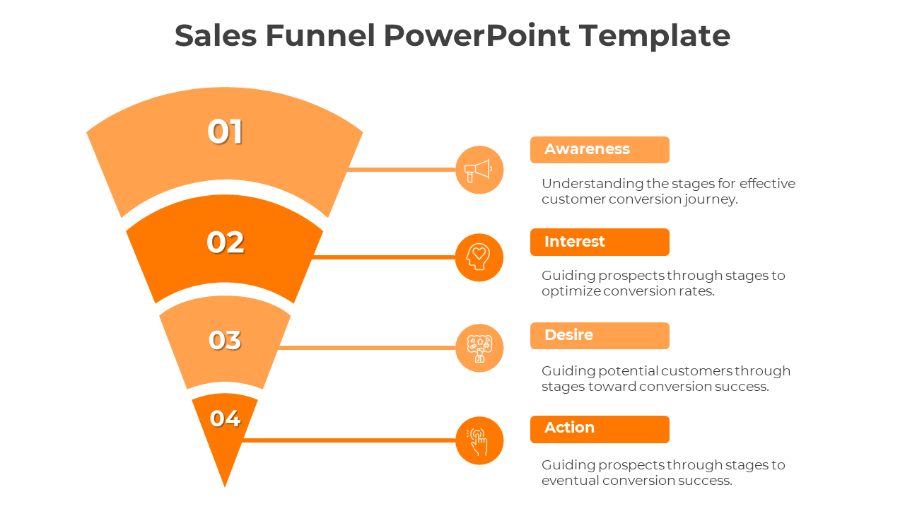 Attractive Sales Funnel PowerPoint And Google Slides