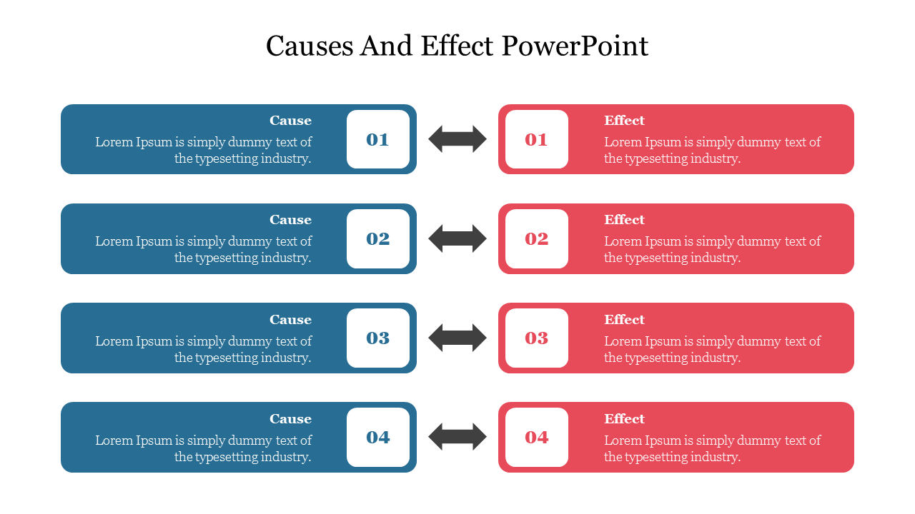 Stunning Cause and Effects PowerPoint and Google Slides