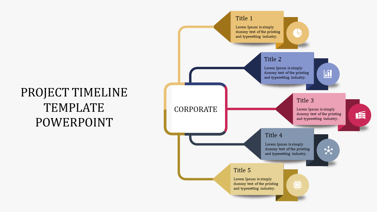 Project timeline template showing a central corporate section paired with five color coded boxes, each containing text.