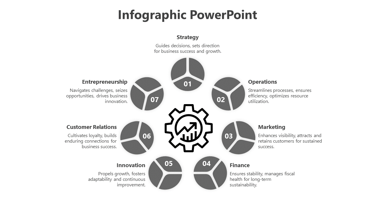 Gray Color Business PowerPoint And Google Slides Template