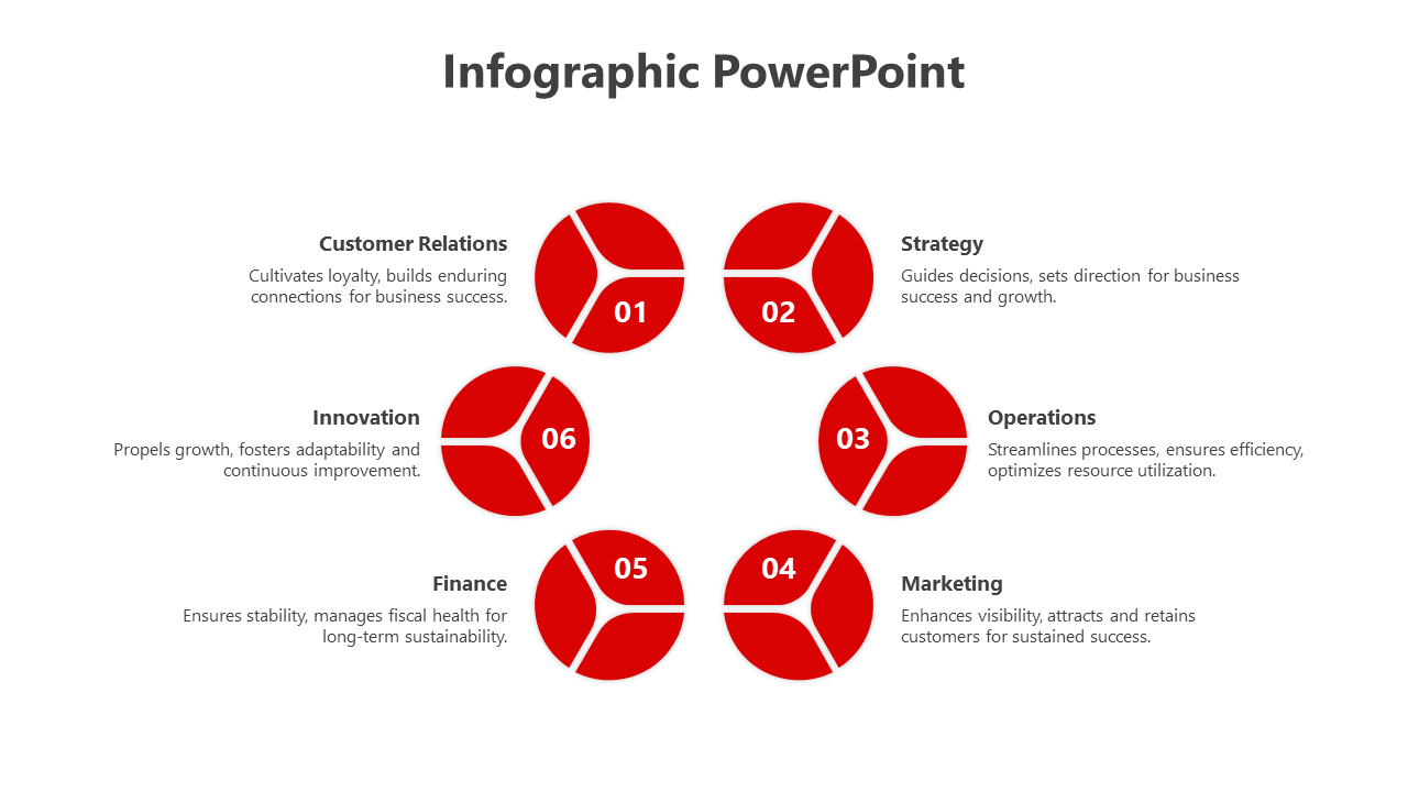 Elevate Infographic PowerPoint And Google Slides Template