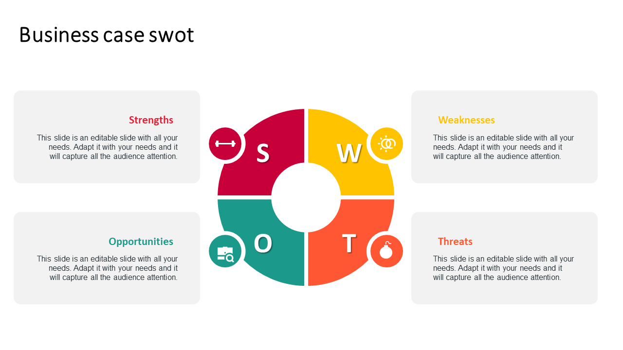 Central circle divided into red, yellow, teal, and orange for SWOT, with linked text boxes explaining each category.