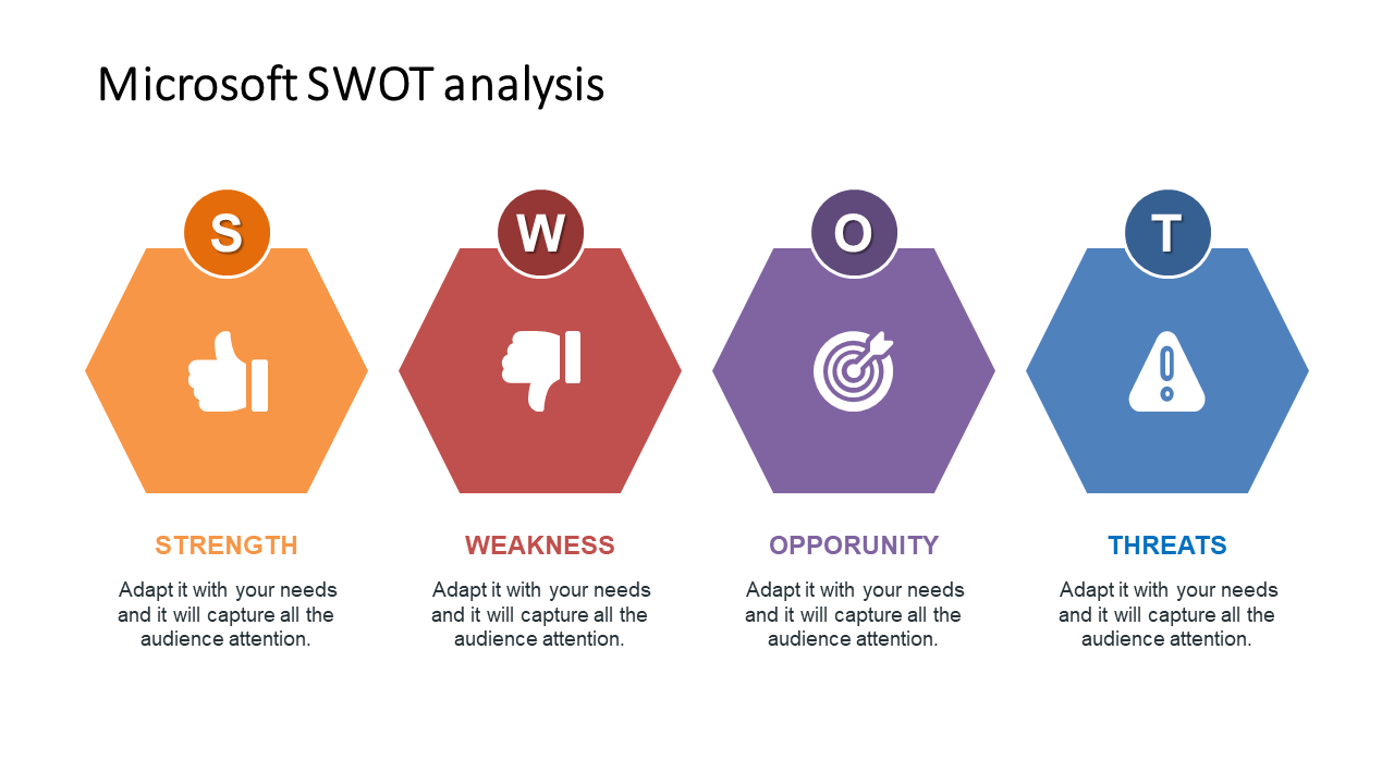 SWOT analysis for Microsoft is presented in four hexagons, with icons and placeholder text.