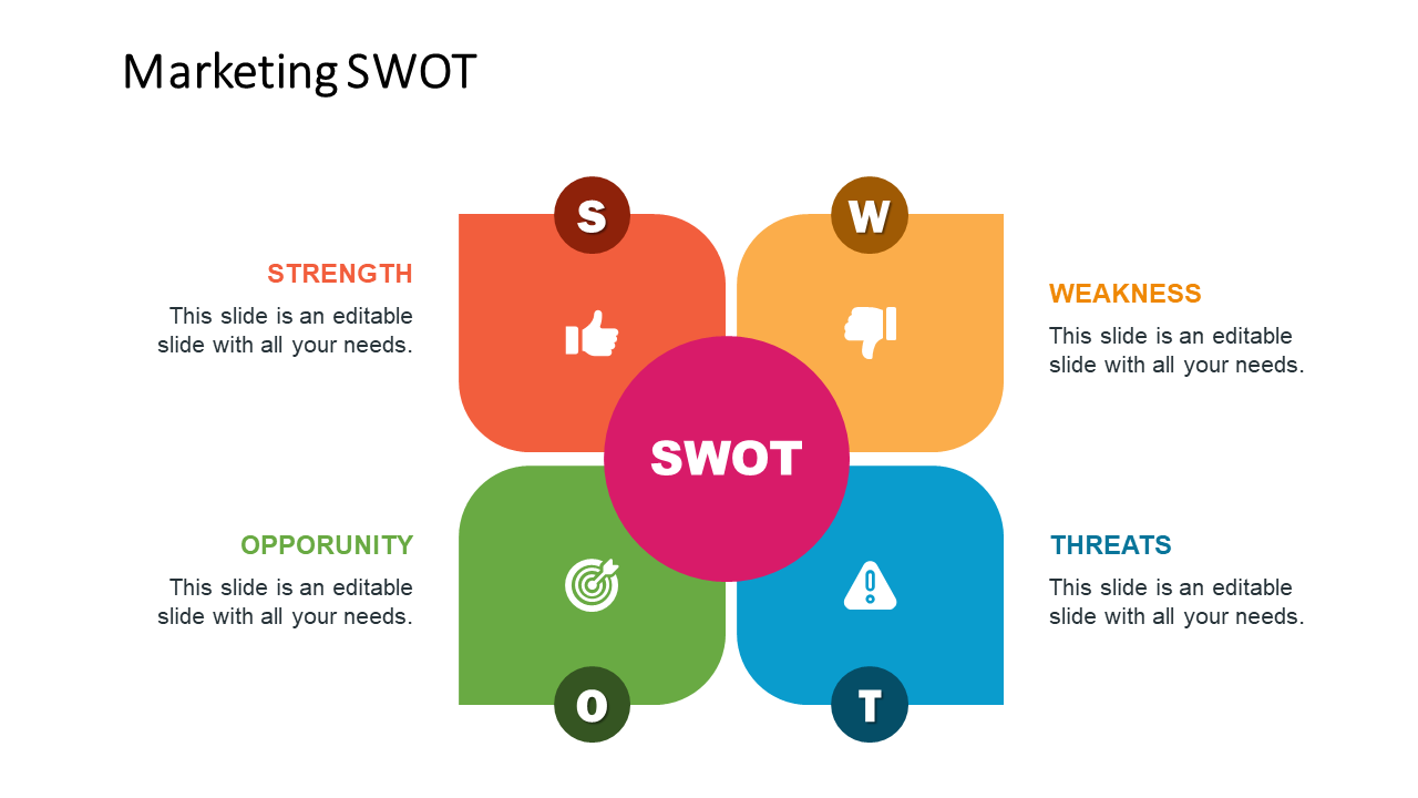 Marketing SWOT slide with four quadrants representing each containing relevant icons and captions.