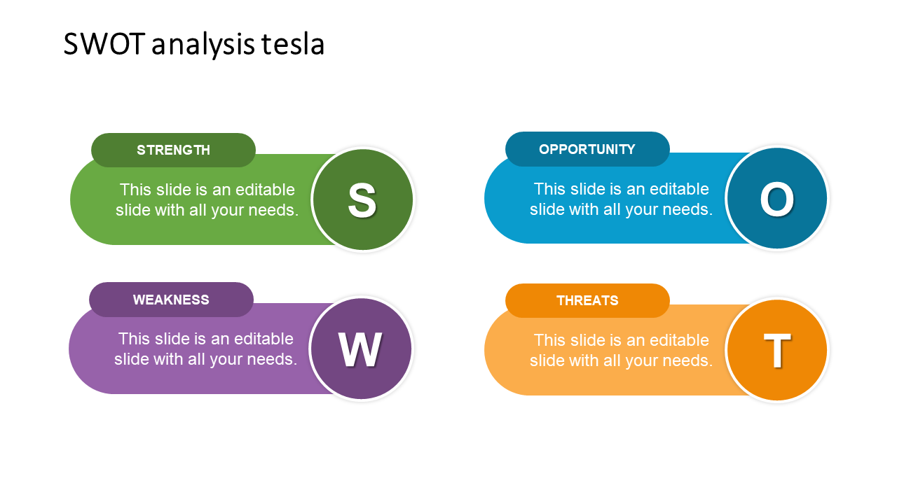 A slide showing a SWOT analysis for Tesla with four sections each labeled with colorful icons.