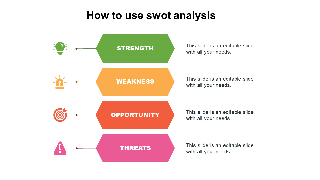 SWOT analysis layout with four hexagonal sections in green, yellow, orange, and pink, with corresponding icons.