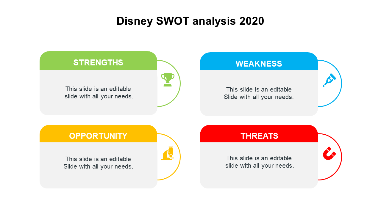 Disney SWOT analysis slide highlighting strengths, weaknesses, opportunities, and threats in a four box layout.