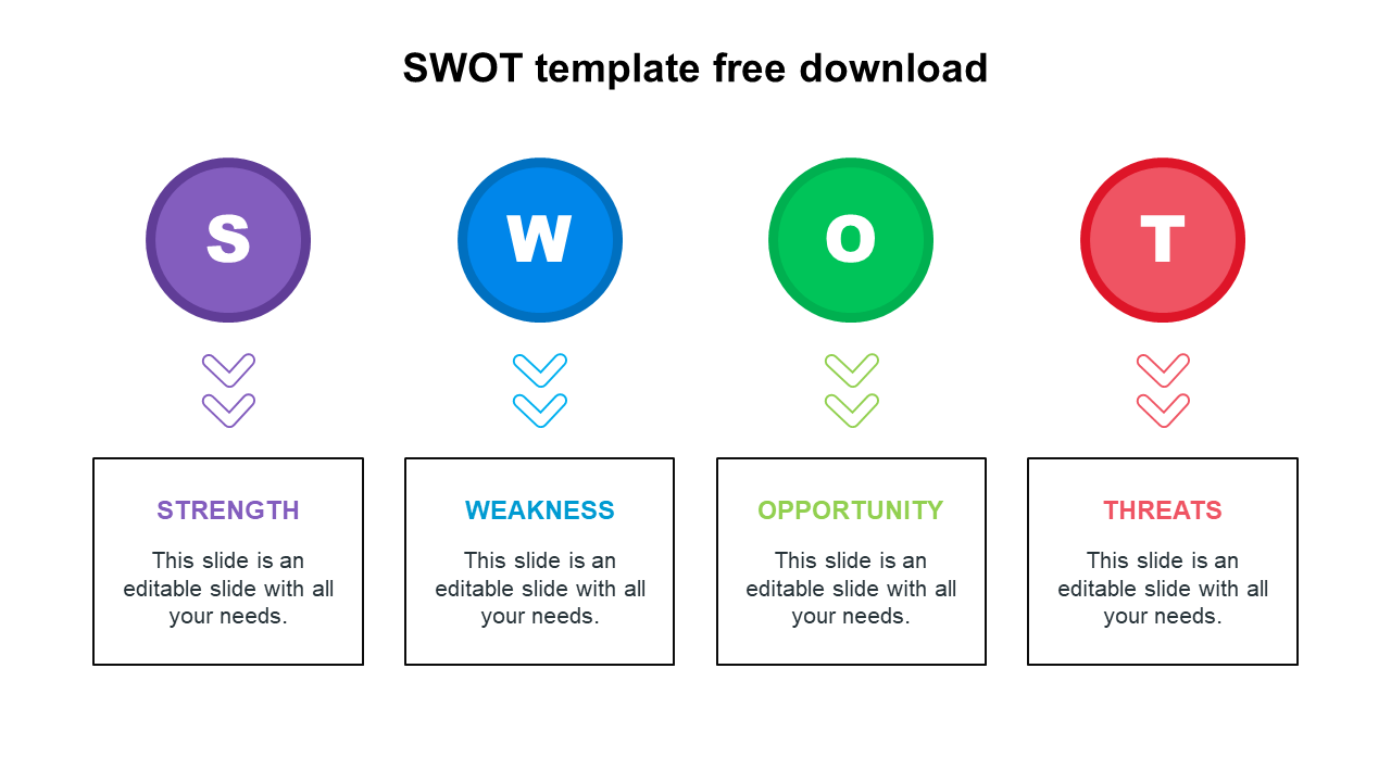 Four colorful SWOT icons with purple, blue, green, and red circles above labels and downward arrows in between.