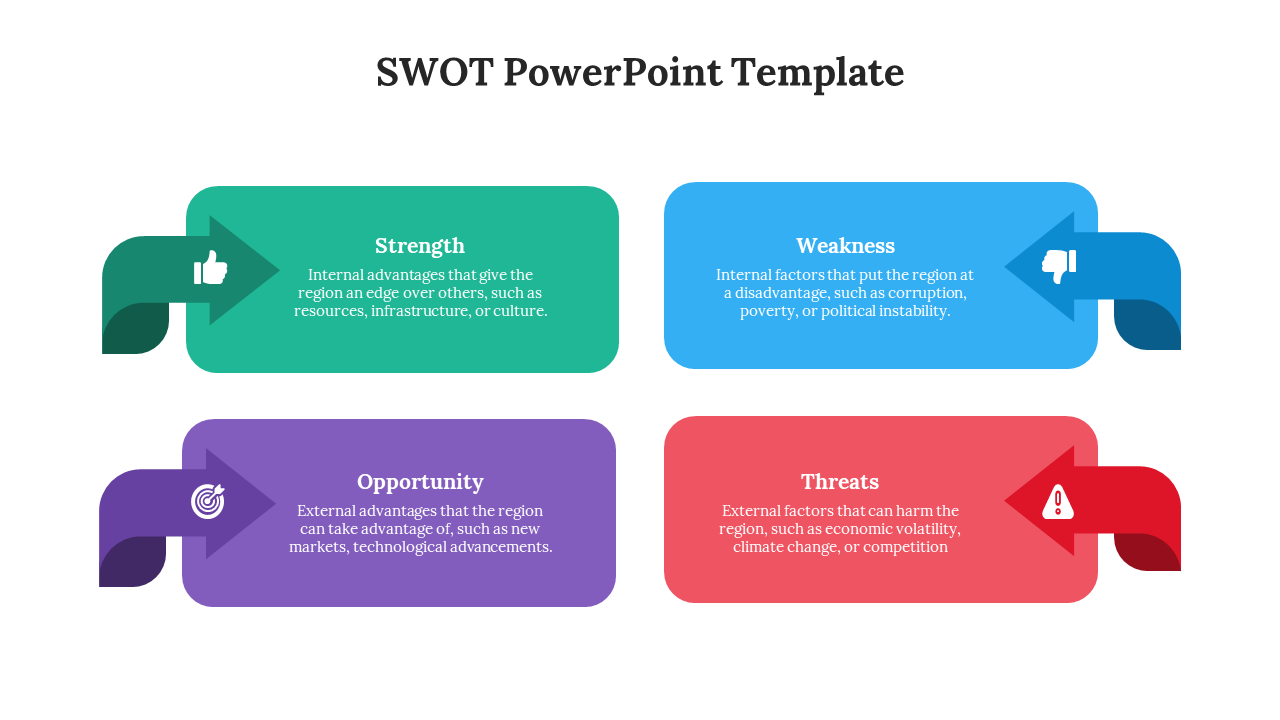 SWOT analysis PowerPoint template with colorful arrow banners for Strength, Weakness, Opportunity, and Threats.