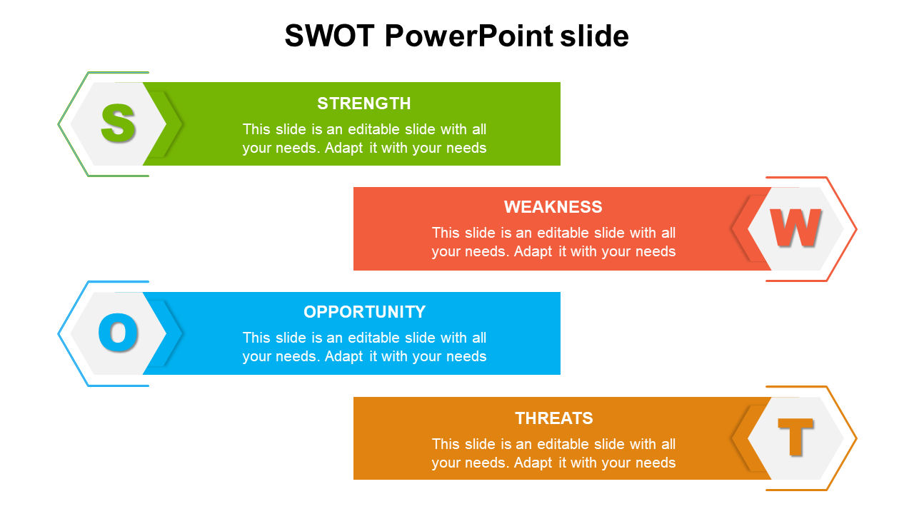 SWOT slide with four horizontal colored bars in green, red, blue, and orange with hexagonal icons on the edges.