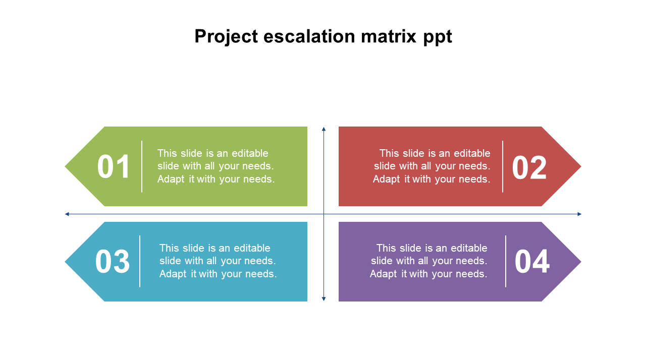 A slide showing a project escalation matrix with four colored arrows labeled 01 to 04, each with caption areas.