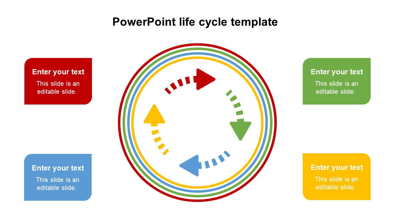 Life Cycle PowerPoint Template and Google Slides