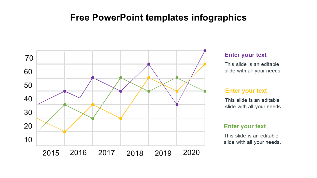 Line graph infographic showing data from 2015 to 2020, with three colored lines in purple, yellow, and green, and text.