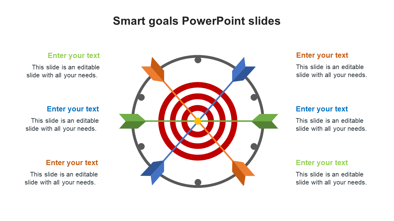 Bullseye diagram with six arrows pointing to the center from different directions and text placeholders on each side.