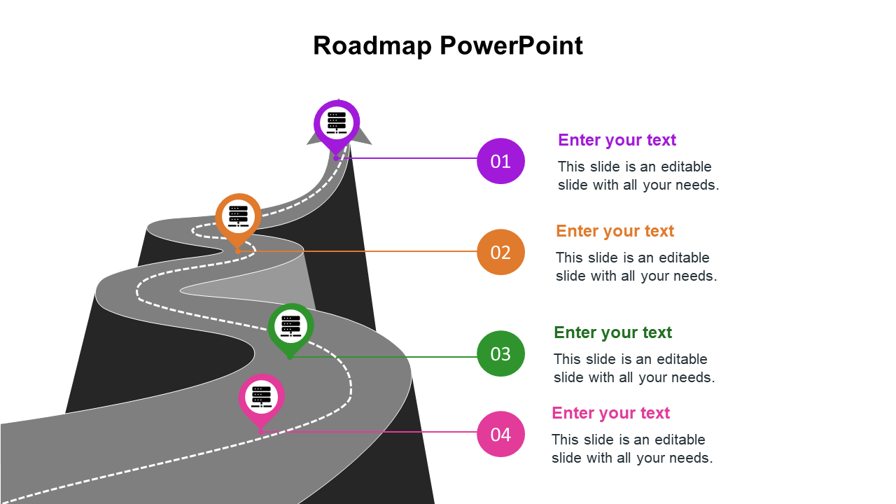 Winding roadmap with four labeled checkpoints, each connected to a text area on the right.