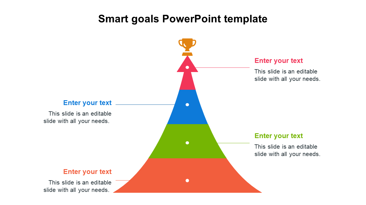 Pyramid shaped layered chart with colorful sections in red, blue, green, and orange, topped by a trophy icon.