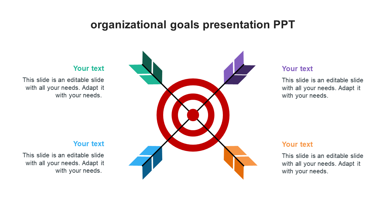 Organizational goals slide featuring a bullseye target with arrows representing different goal areas and text sections.