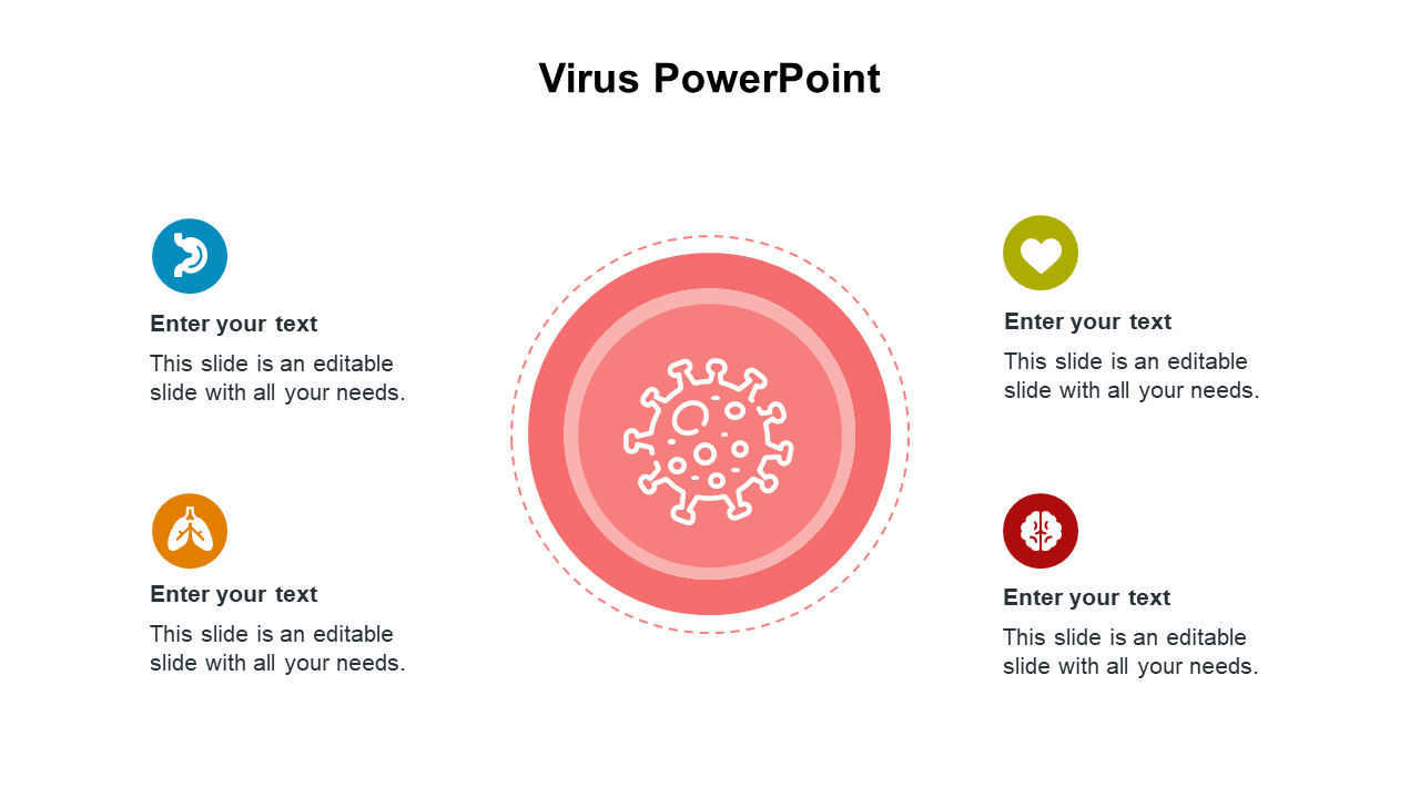 PowerPoint slide featuring virus icon surrounded by symbols representing lungs, heart, and brain with placeholder text.