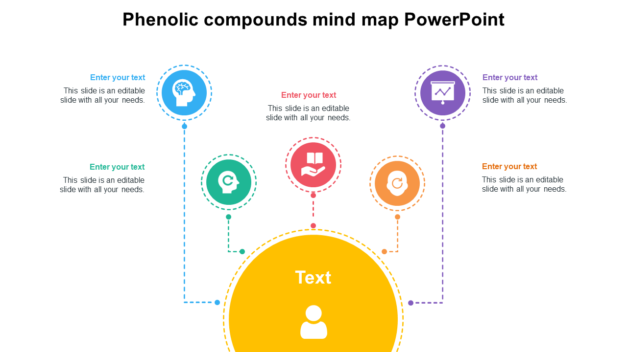 Phenolic compounds mind map slide with six connected icons around a central yellow circle, each icon in different colors.