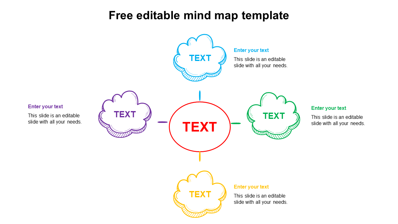 Editable Mind Map Template Word