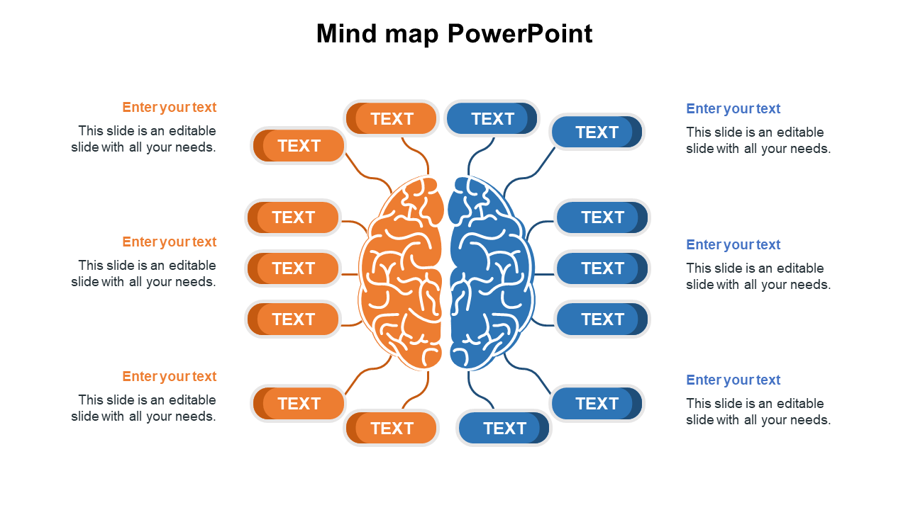 Mind map layout with a central brain split into two halves, each with colorful orange and blue shapes around it.