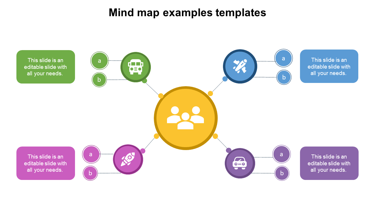 Mind map layout with central group icon linked to colored sections for bus, plane, rocket, and car.