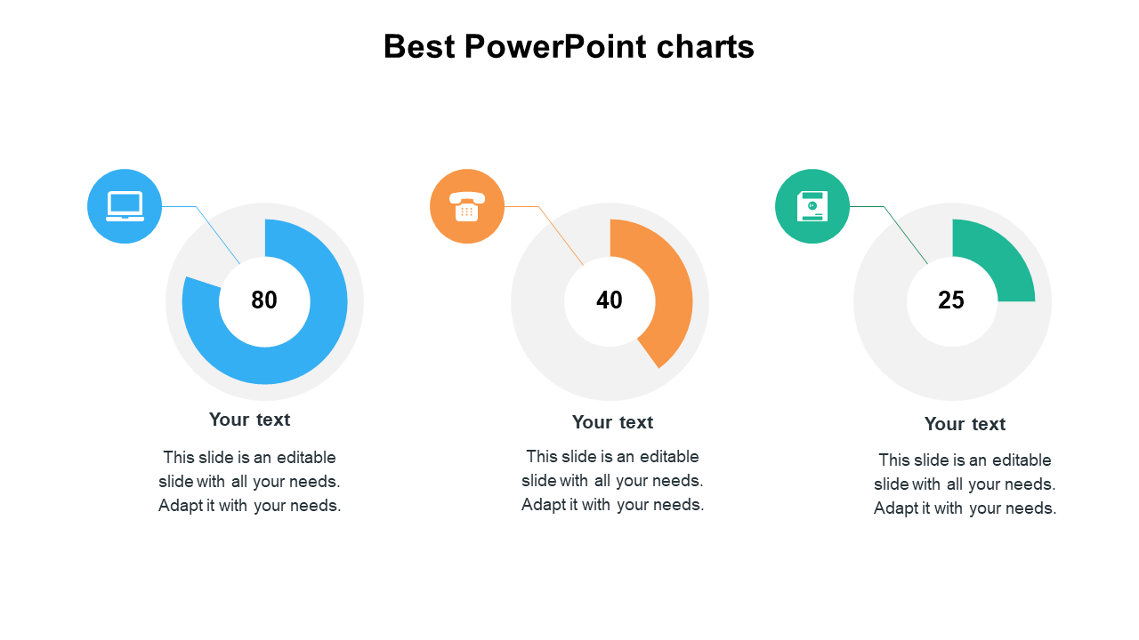 PowerPoint chart template displaying three donut charts with percentages and icons representing data categories.