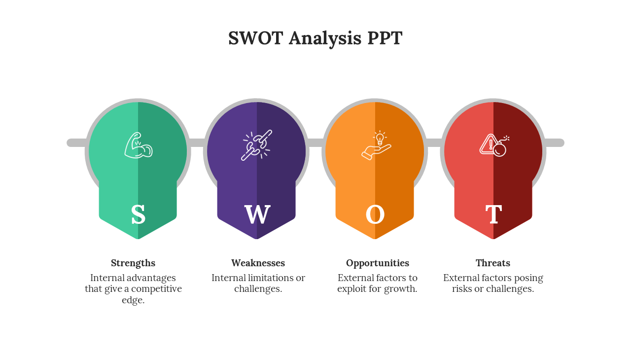 SWOT analysis PPT slide featuring colored icons for strengths, weaknesses, opportunities, and threats with descriptions.