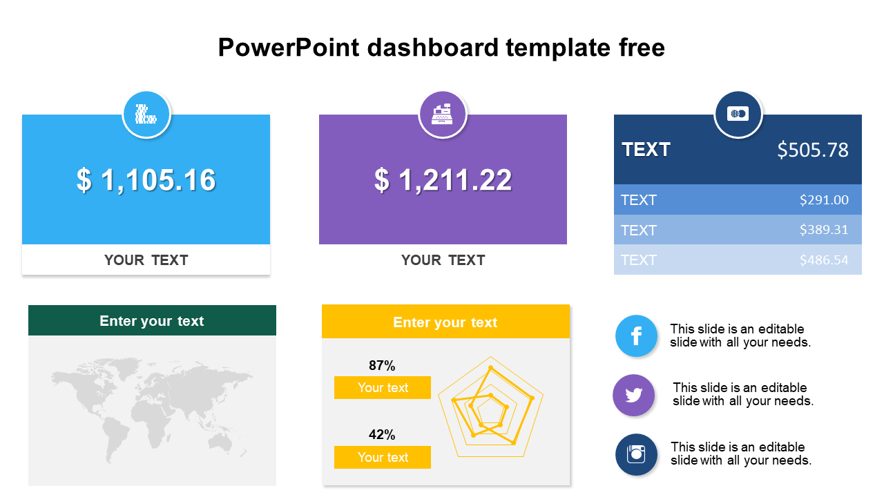 Colorful dashboard PPT template featuring financial figures, text placeholders, and a radar chart for visual data analysis.