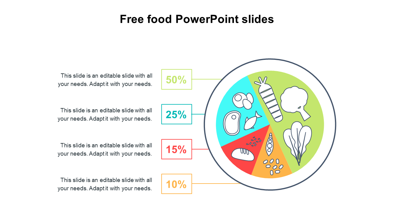 Slide with a pie chart divided into sections representing various food categories and percentages with placeholder text.