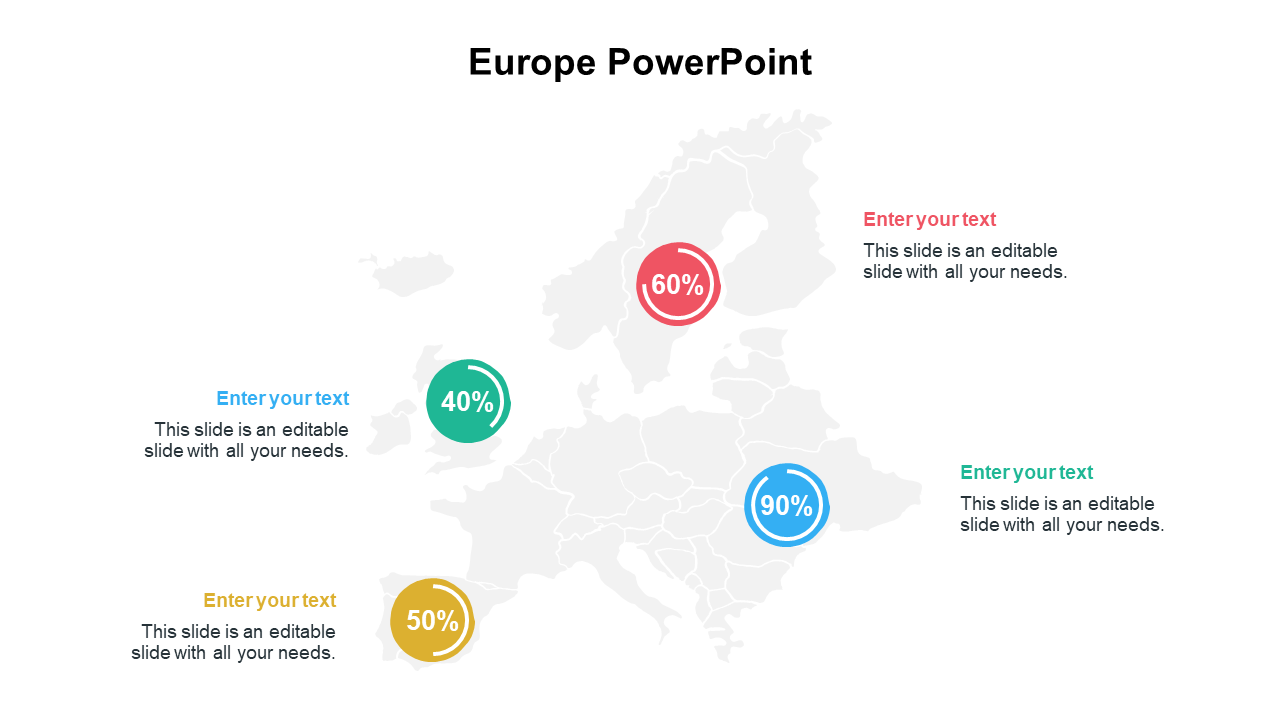 Europe map with four percentage markers in red, green, yellow, and blue, with text boxes on a white background.