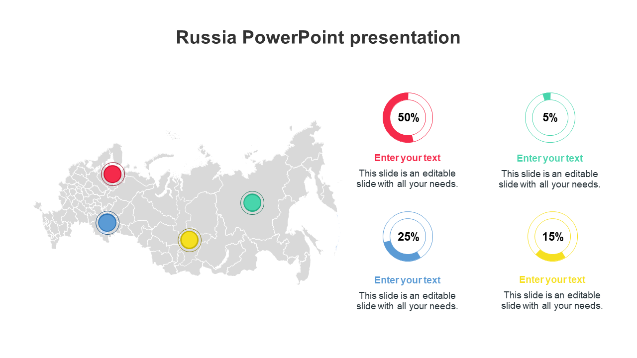 Gray map of Russia with red, blue, yellow, and green markers, paired with matching percentage charts on the right.