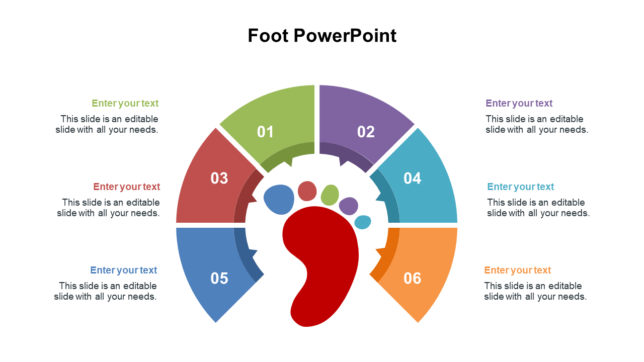 Semi circular layout with six numbered sections in different colors, centered around a stylized foot shape.