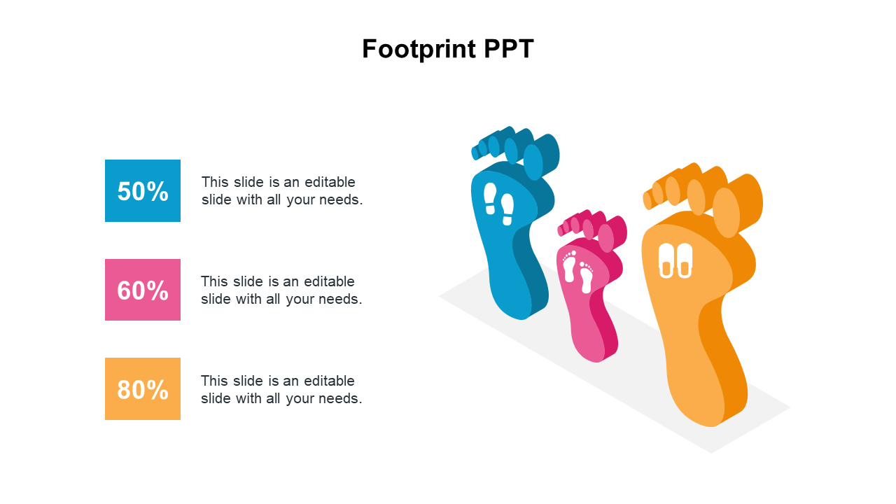 PowerPoint slide featuring colored footprints with percentage labels for each with placeholder text on a white backdrop.