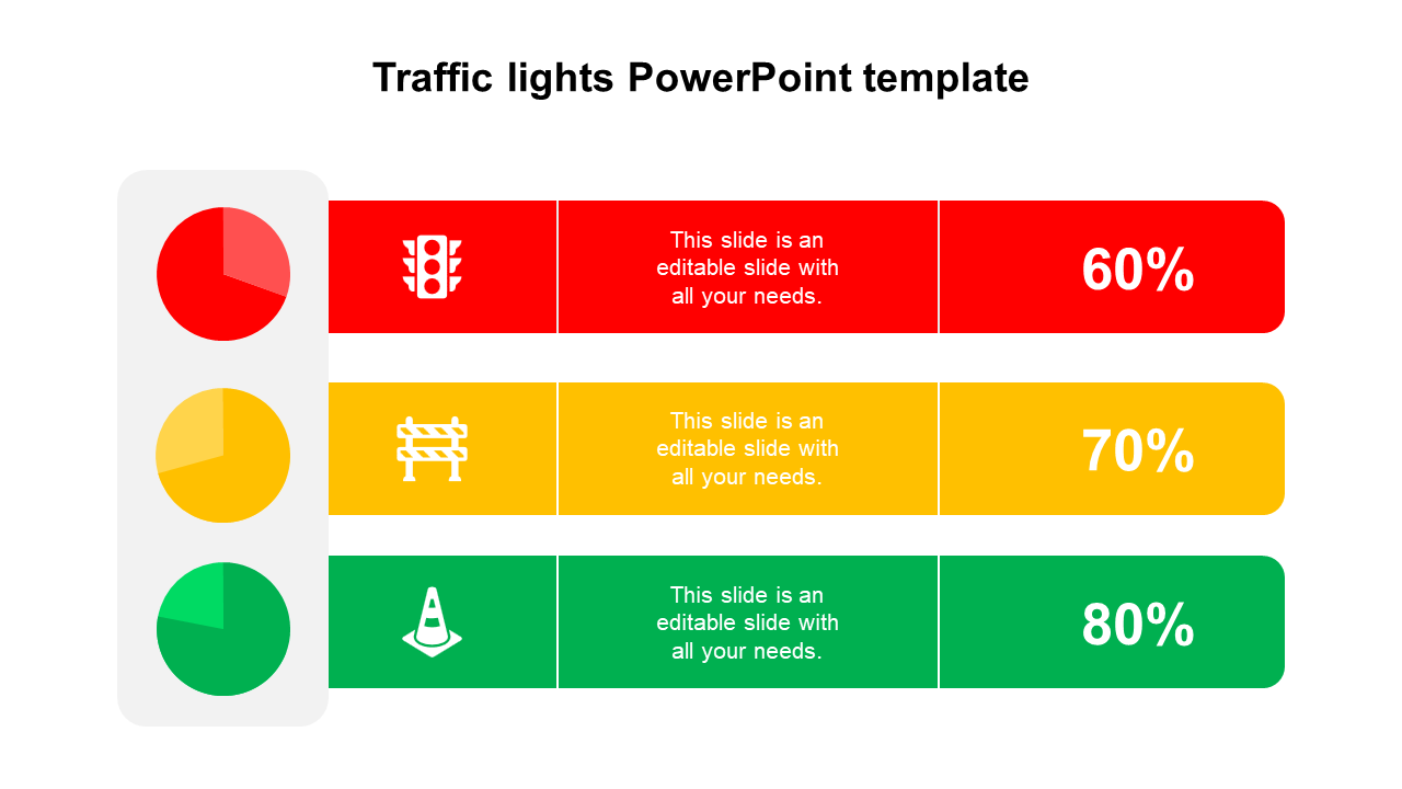 PowerPoint slide featuring a traffic light theme with progress bars and percentage markers with placeholder text.