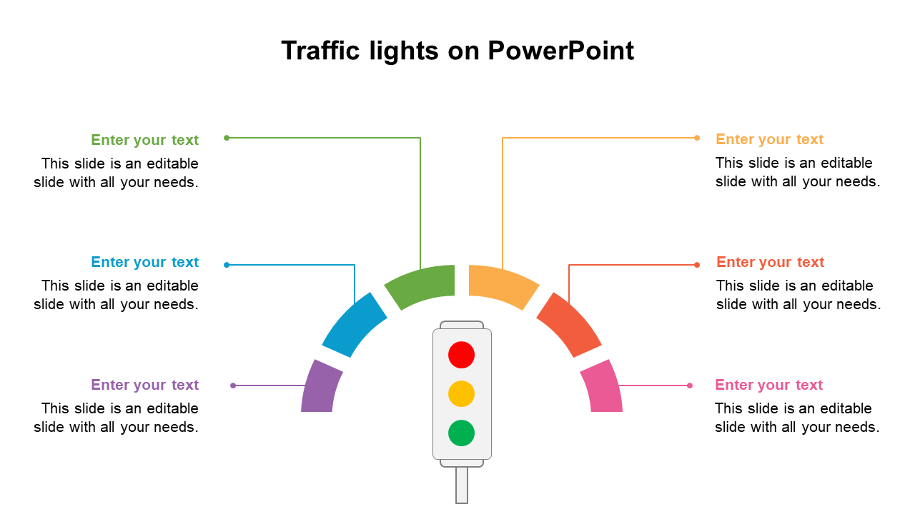 Traffic light illustration in the center, surrounded by colored semicircular arc with six segments, paired with text areas.