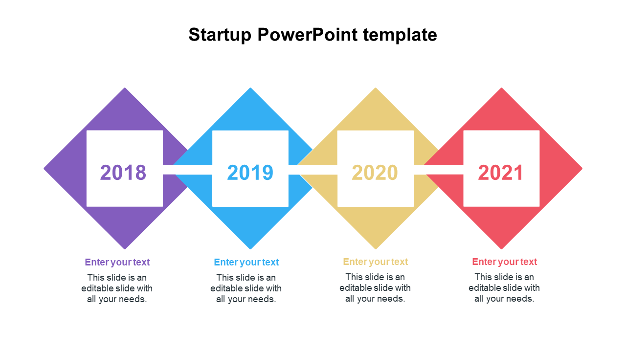 PPT template with a startup theme, displaying years 2018 to 2021 with colorful boxes and placeholder text on a white backdrop.