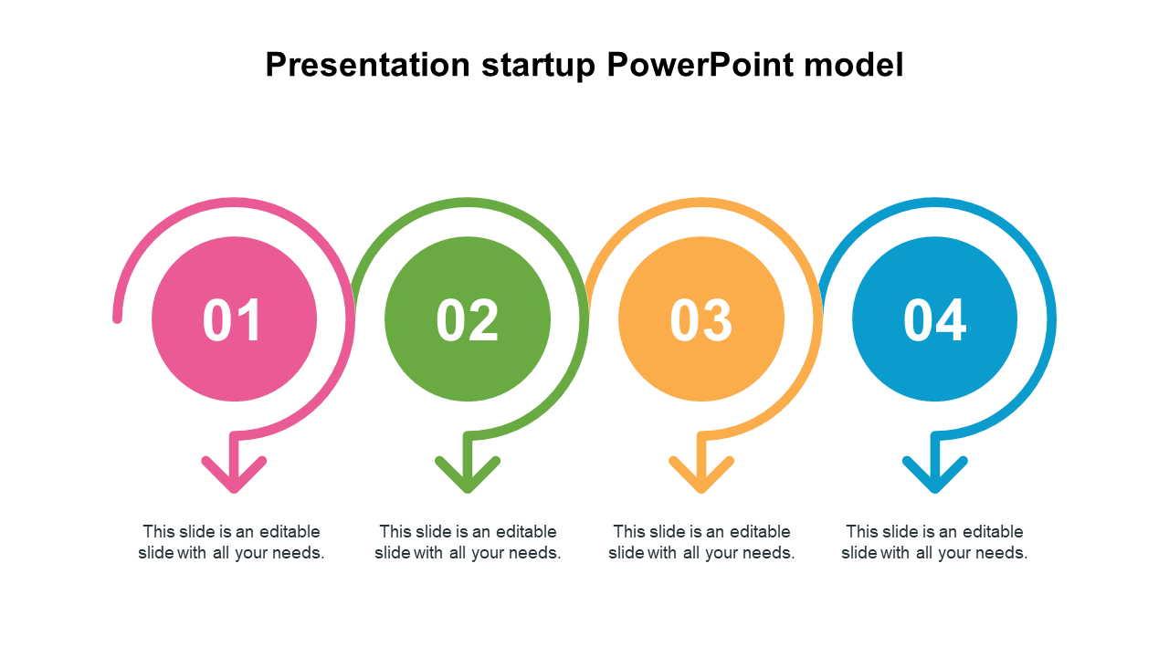 Four circular infographic steps with numbers 01 to 04, each with a downward arrow, for start up model.