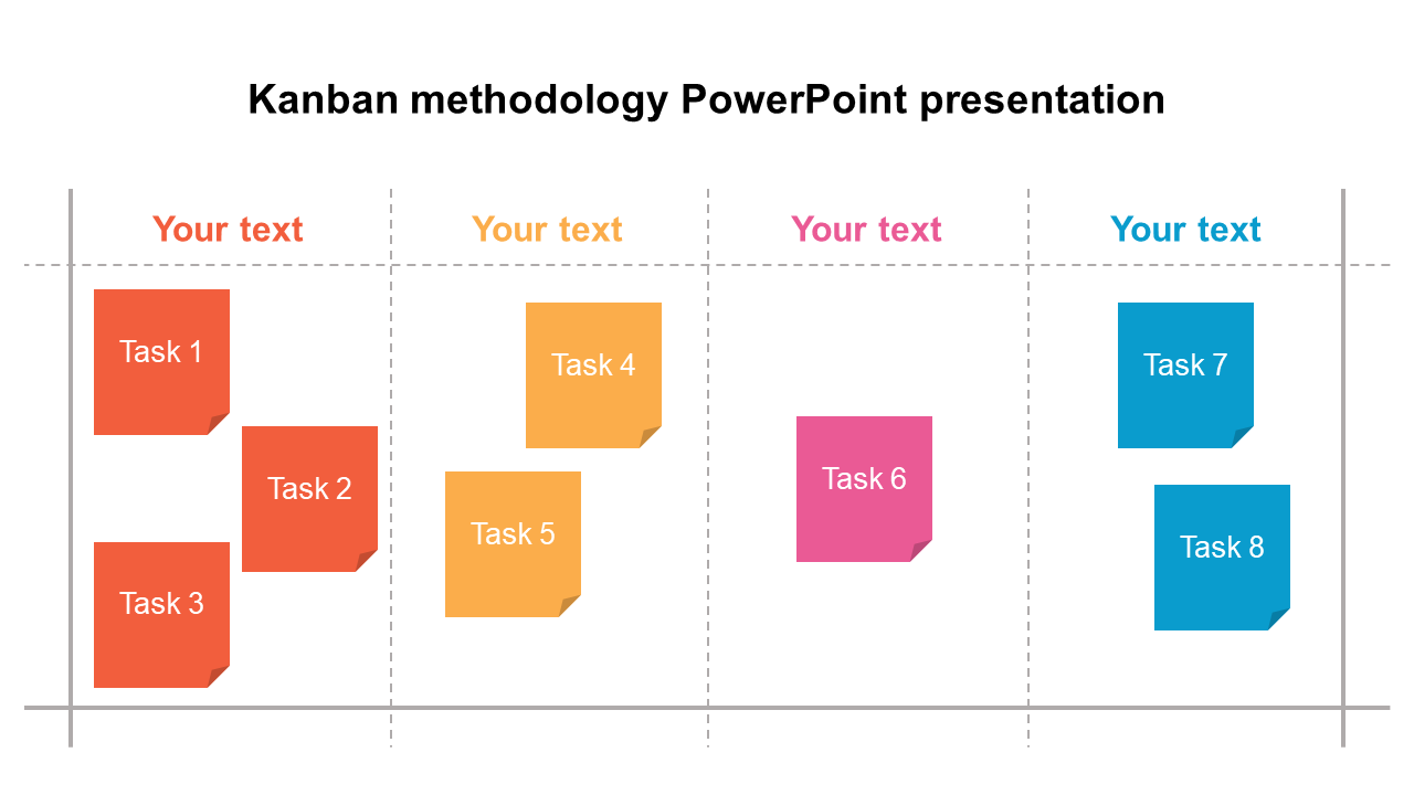 PowerPoint slide with a Kanban methodology layout showing tasks 1 to 8 in organized workflow stages.