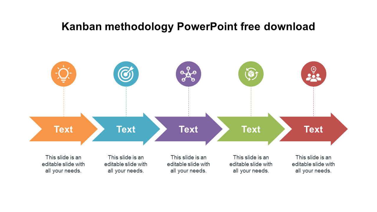Horizontal flow of five arrows in different colors, each with an icon above representing various stages of kanban process.